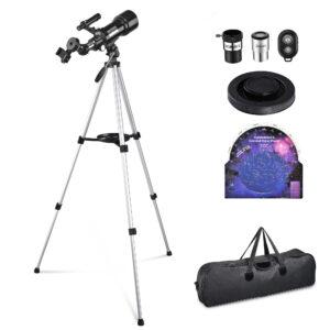 Telescope kit with stand, lenses, and carrying bag.