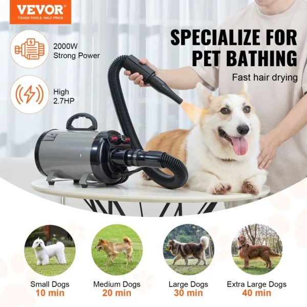 High-Power Dog Dryer 2800W/4.3HP - Adjustable Speed & Temperature Control, 4 Nozzles, Extendable Hose (Grey & Black)