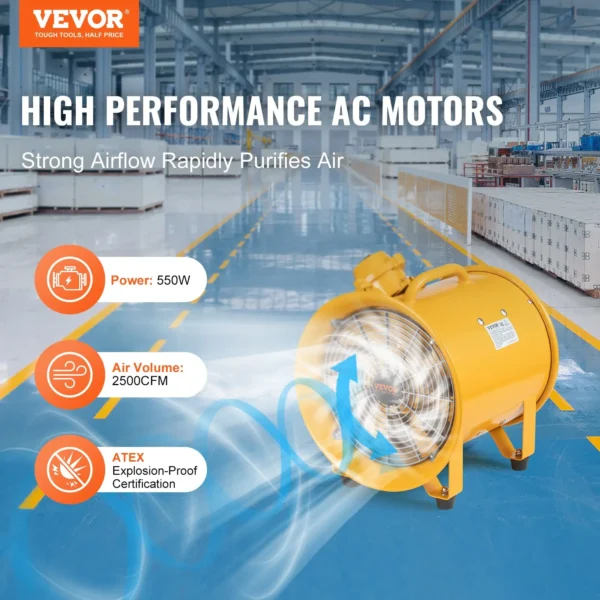 High performance AC motors with strong airflow.