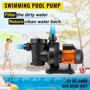 Swimming pool pump filters dirty water, returns clean water.