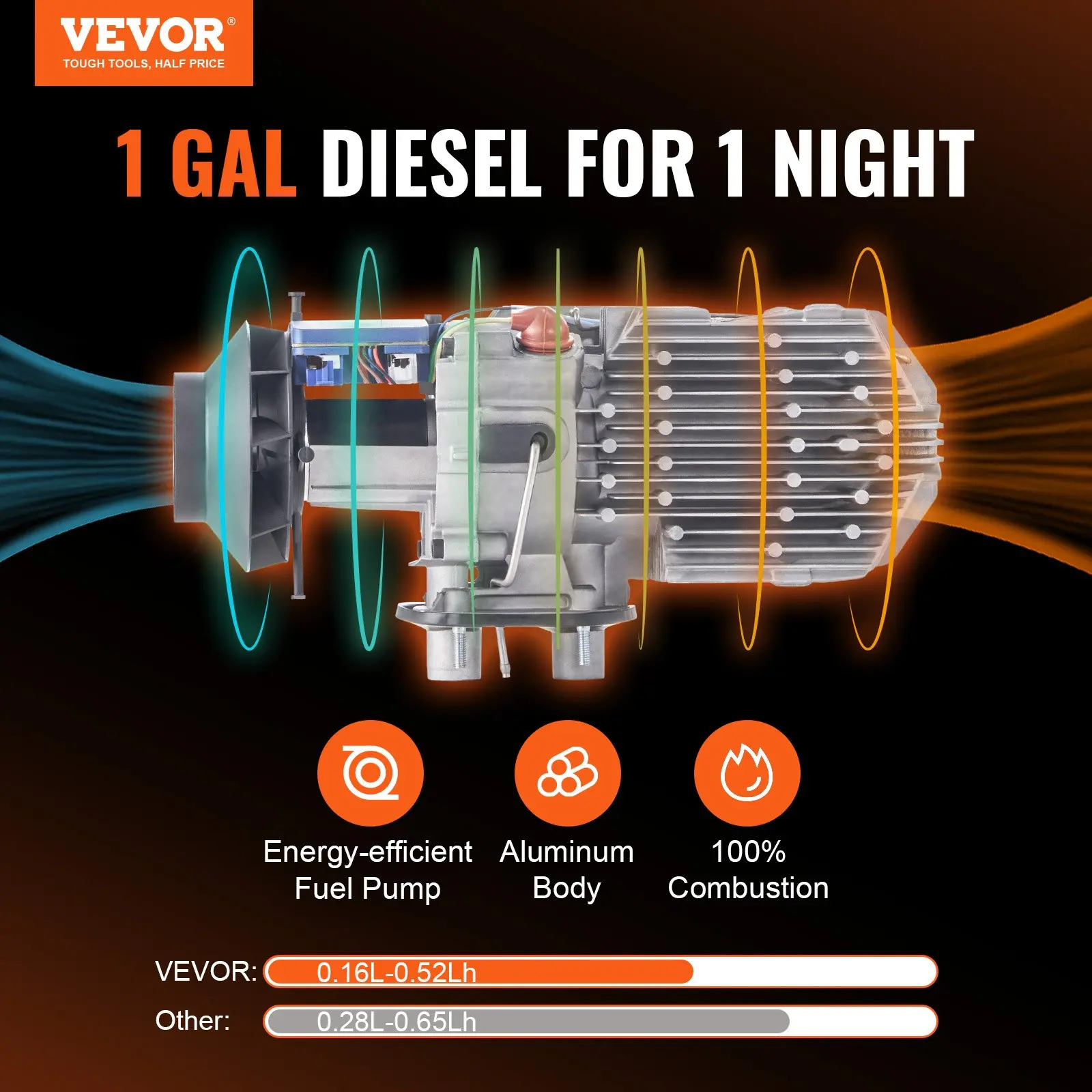 Energy-efficient diesel fuel pump for one night use