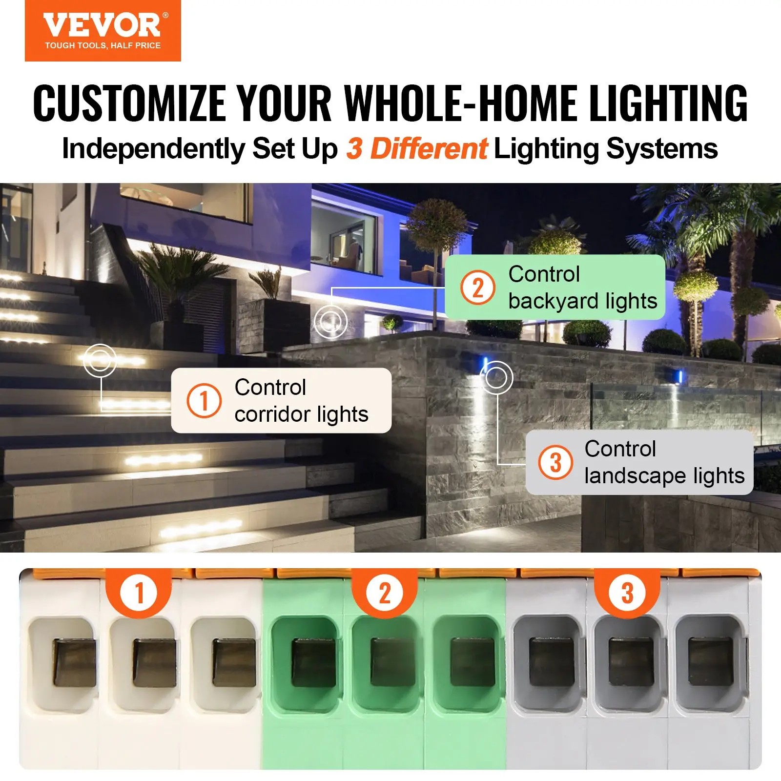 Customize home lighting: corridor, backyard, landscape control.