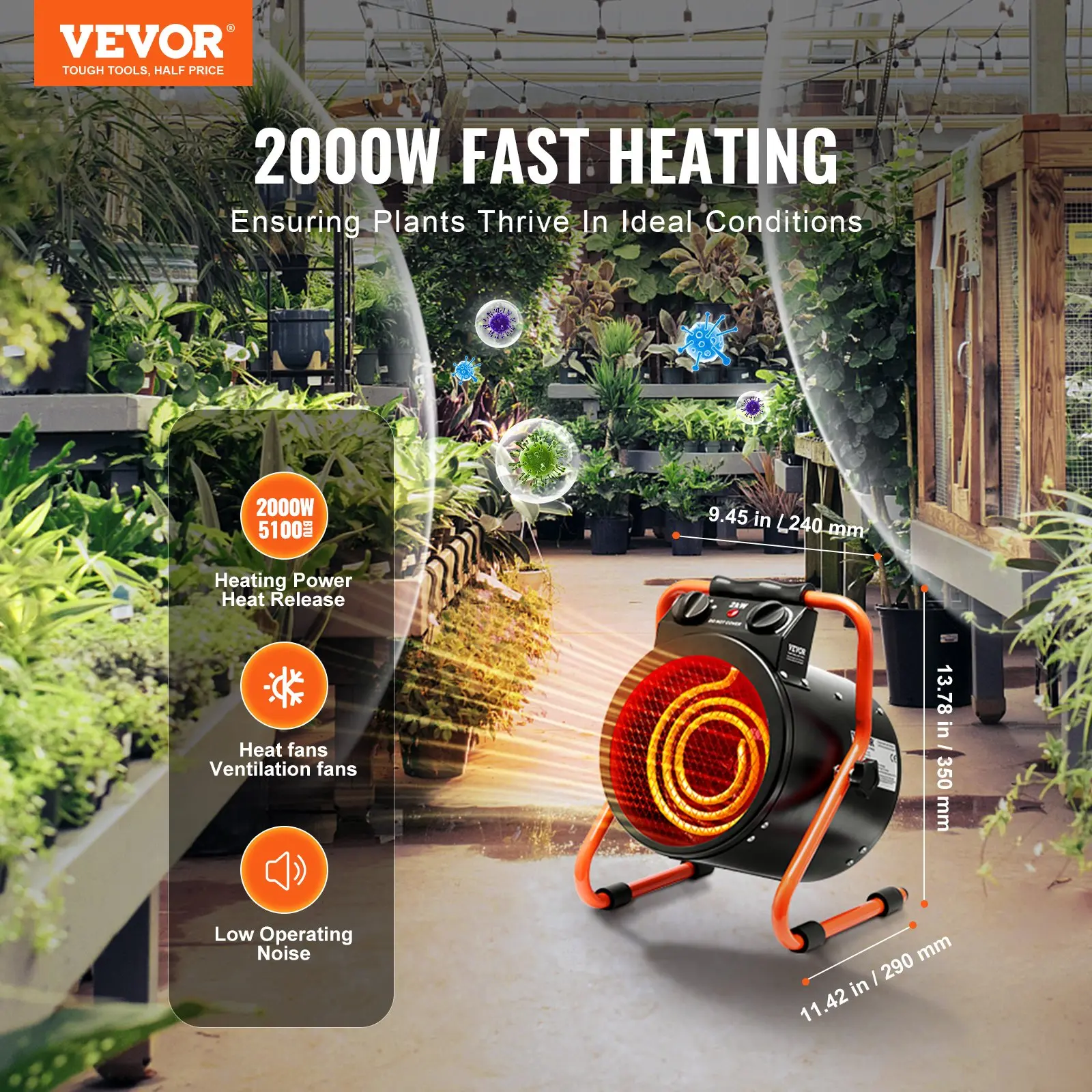 2000W heater for ideal plant conditions