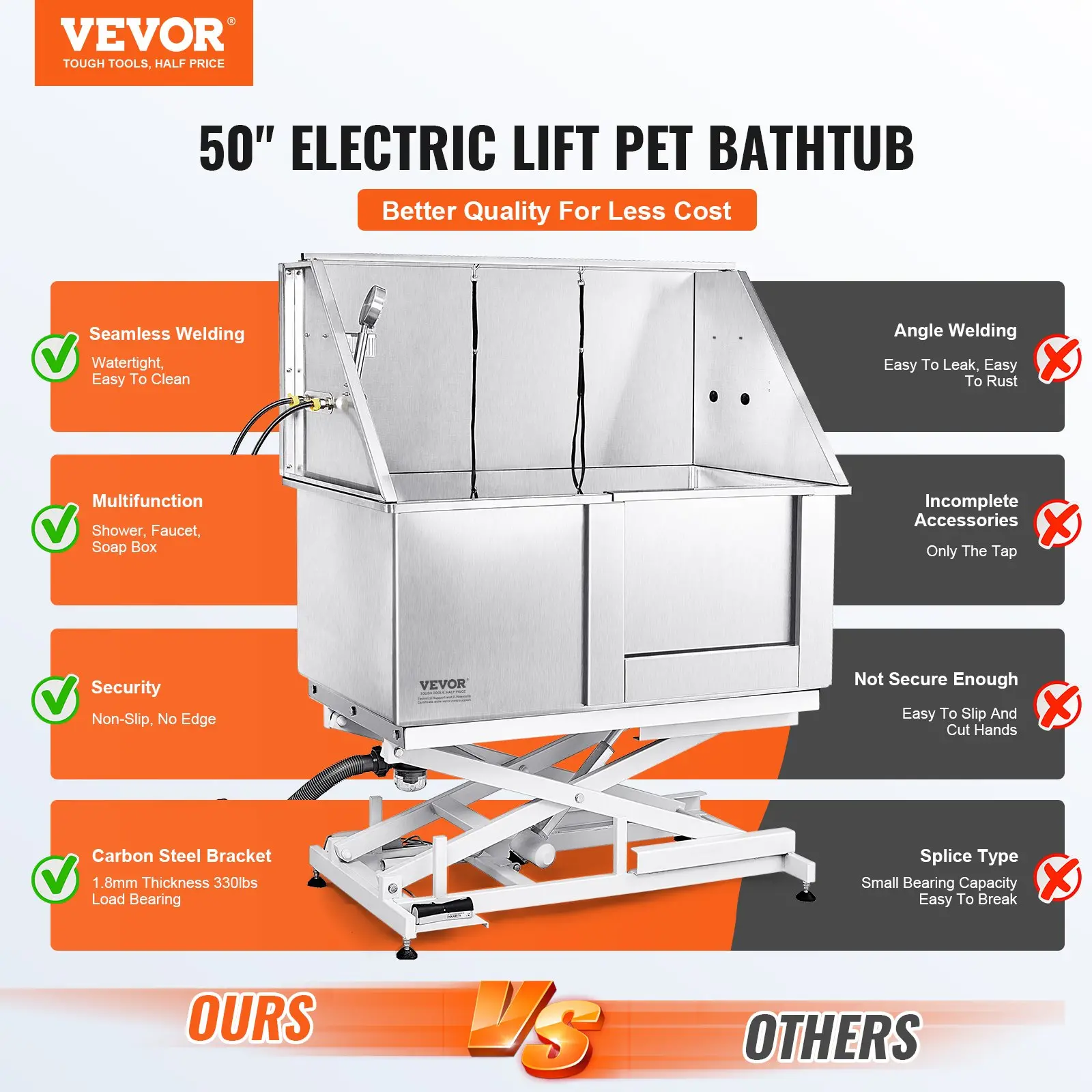 VEVOR 50 inch electric lift pet bathtub comparison chart