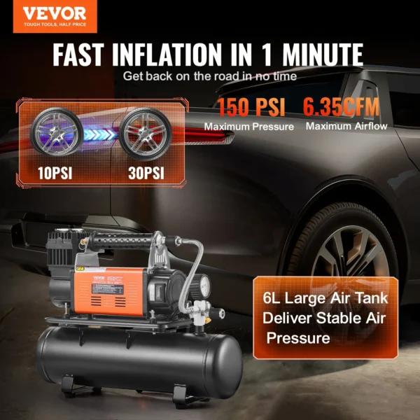 Fast inflation air compressor 150 PSI, 6.35 CFM