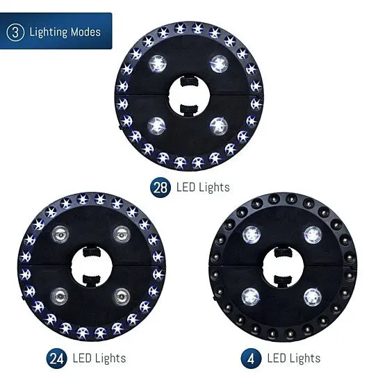 Three LED lighting modes: 28, 24, 4 lights.